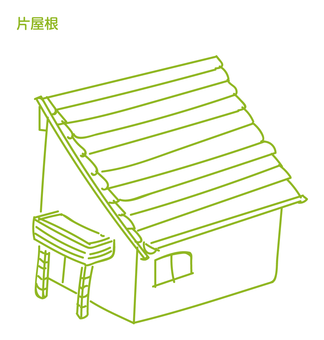 北海道の 屋根 の種類と特徴 樋口板金 Amajimai Net